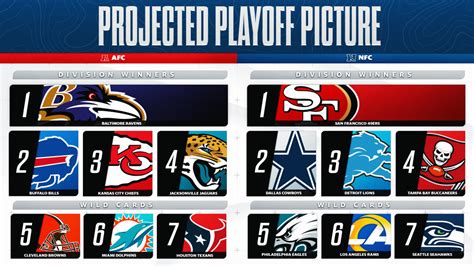 the bills playoff picture